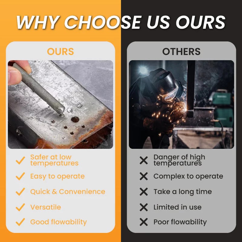 🔥Low Temperature Universal Welding Rod