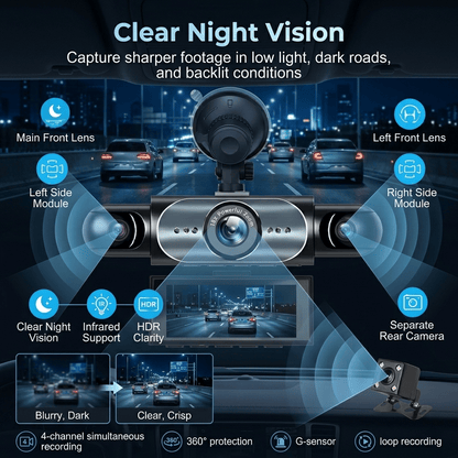 360° 1080P 4-Channel Car Dash Cam System with WIFI, WiFi & App Control, Night Vision, Parking Mode, G-Sensor, Loop Recording