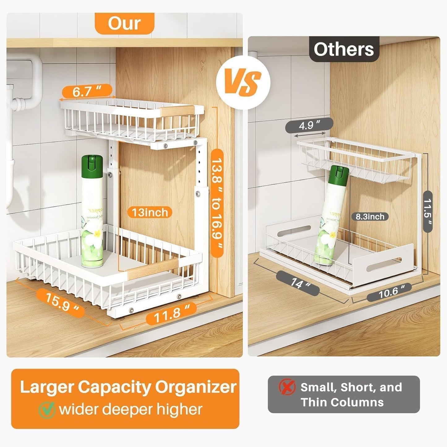 C-Shaped Under Sink Organizer with 2-Tier Sliding Drawers🚰